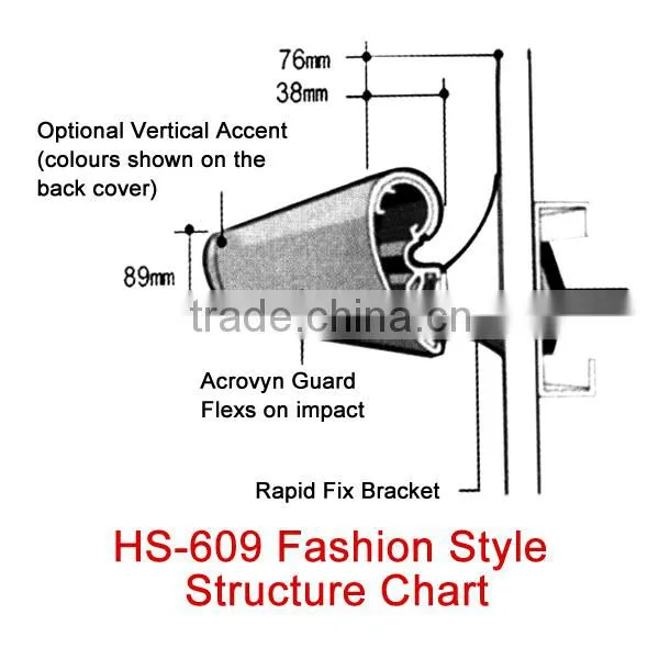 New Design Anti-collision Handrail for hospital