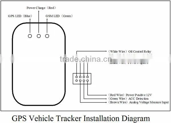 best small colourful motorcycle wireless alarm system HSZ101
