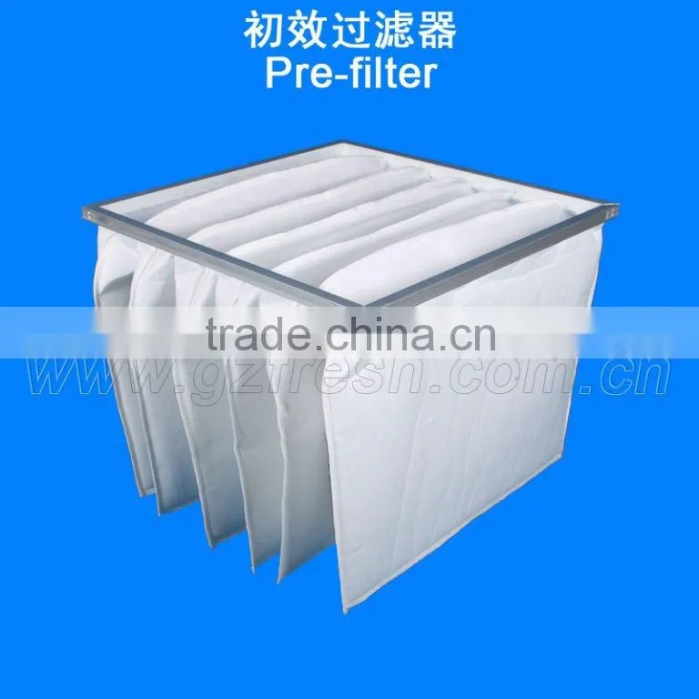 Factory price synthetic fiber primary filter/pocket filter/bag filter for clean room