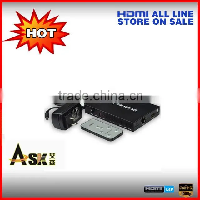 V1.4 video switcher HDMI 4x1 Switcher