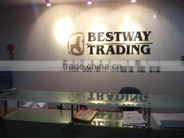 Ningbo Bestway Co., Ltd. company overview - view 2