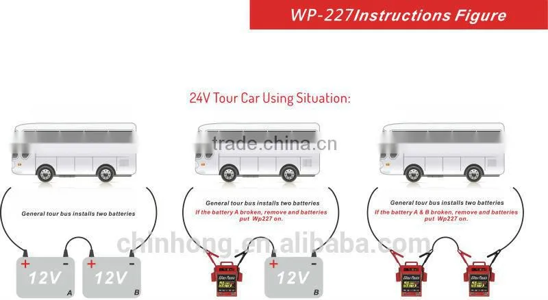 WP227 Super Instant 24V jump Starter