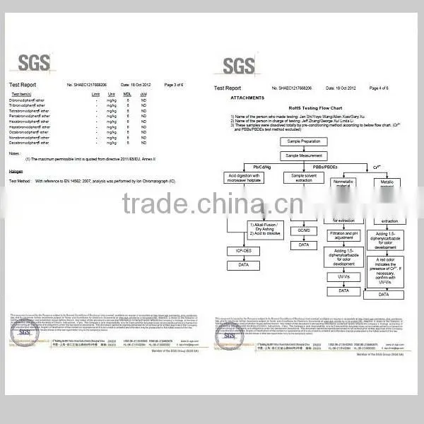 Thermal paper for disposable medical wristband for hospital
