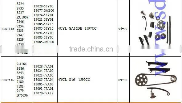 yd25 timing chain kit PATHFINDER (R51) timing chain kit NAVARA
