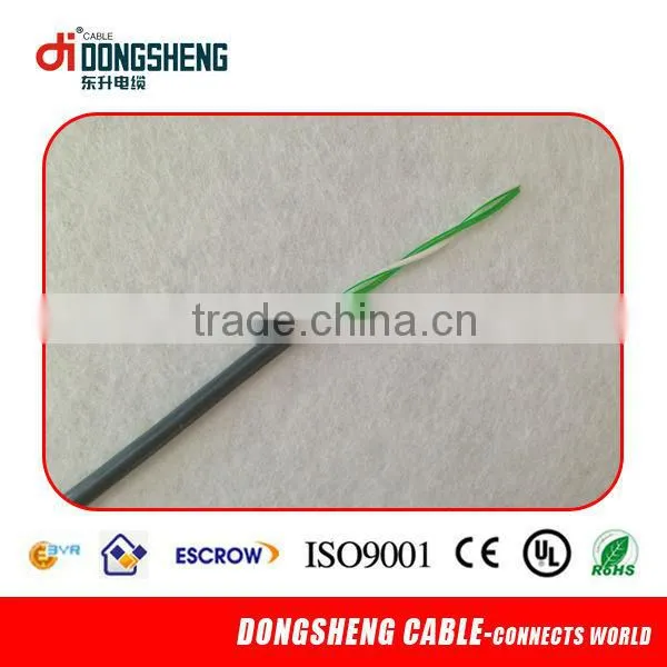 telephone drop wire price