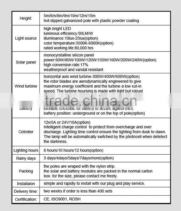 30w 40w 50w 60w 56w wind solar hybrid streetlight, 400w wind turbine with 100w*2 solar panel and 56w led lamp
