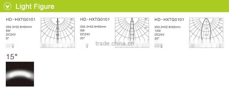 led RGB arc flood light for facade building