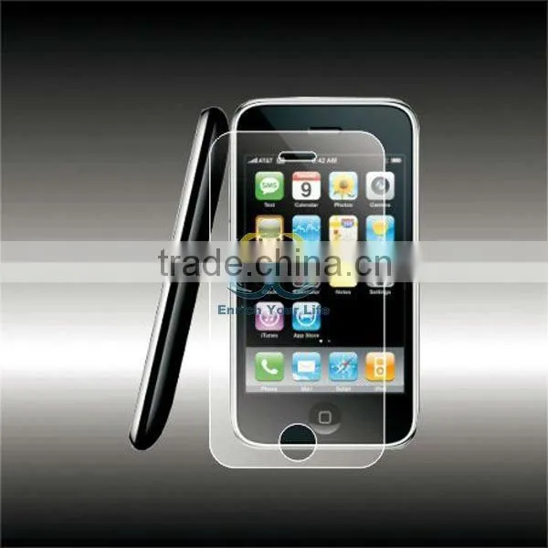 ACS-17 Anti-fingerprint LCD Screen Guard