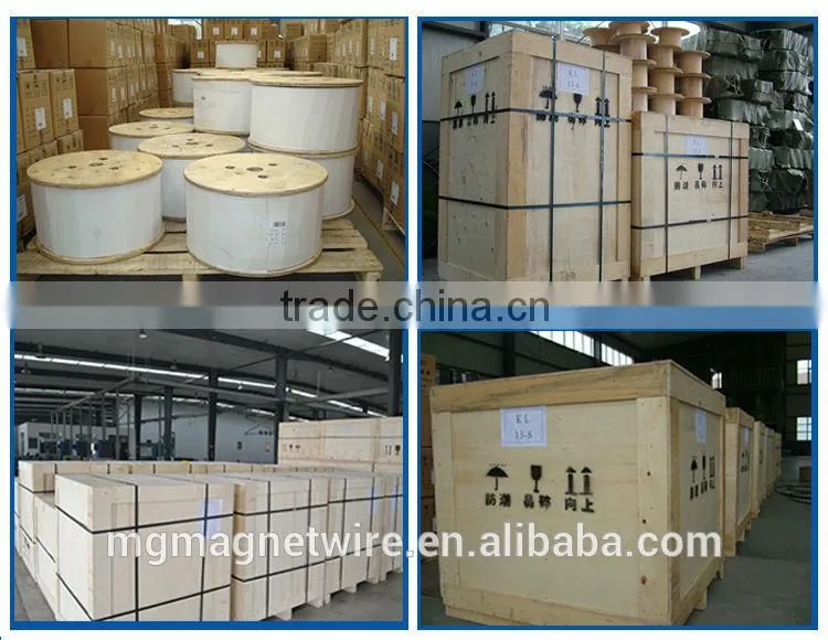 the price paper covered aluminium conductor