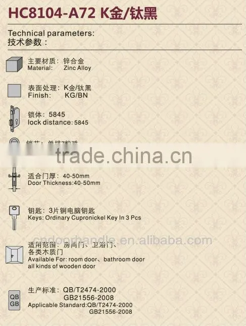 Office room door locks and handles