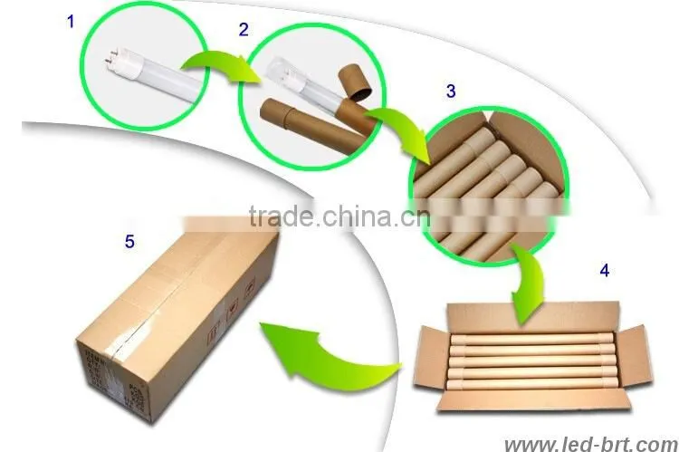 Shenzhen 2835smd 10w 600mm Led T8 Tube