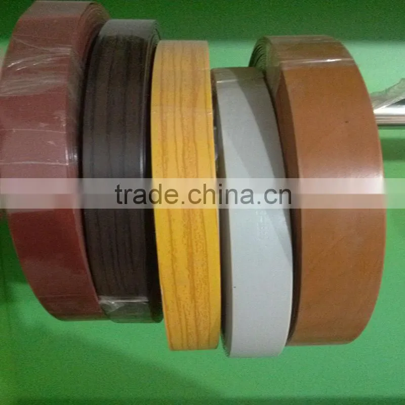 edge banding factory in China