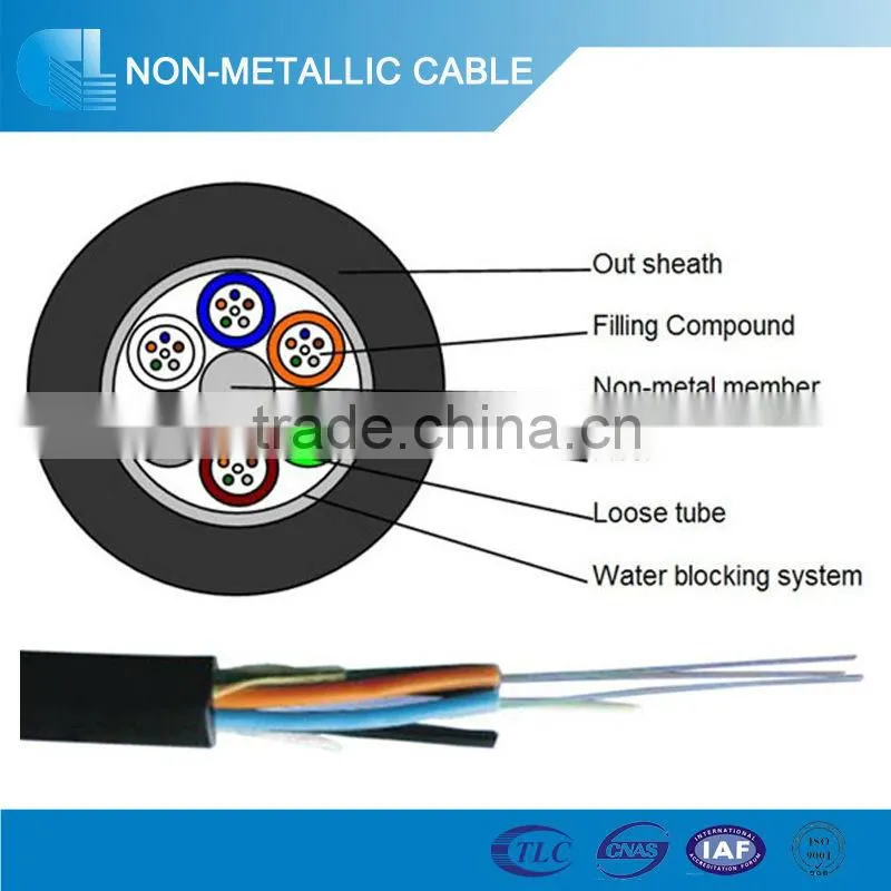 12/24/96 core single mode fiber optic cable GYFTY