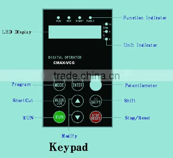 Vector Frequency Inverter 132KW AC Electric Motor Driver Frequency Inverter