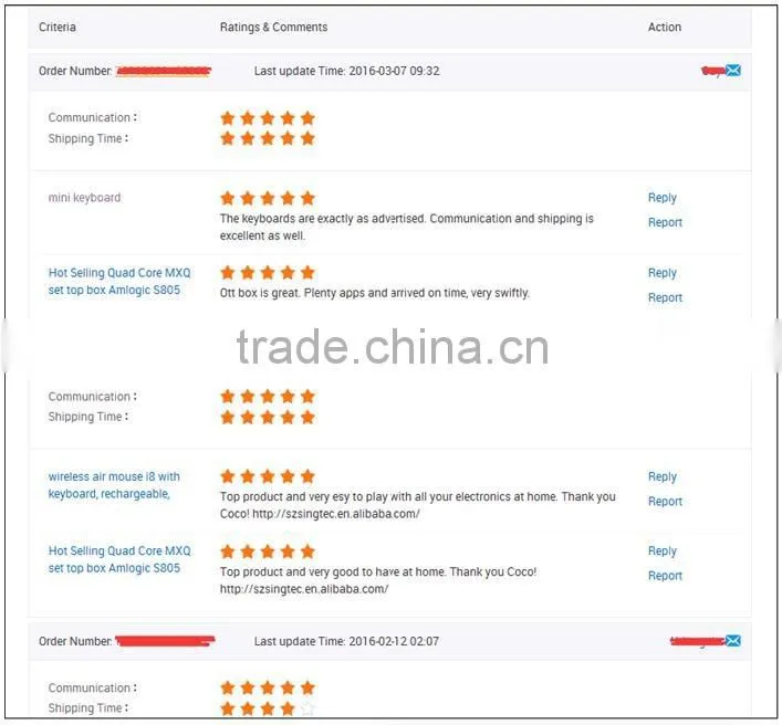 MX3 2.4g wireless 3D air mouse work for HTPC/Android TV box and smart TV