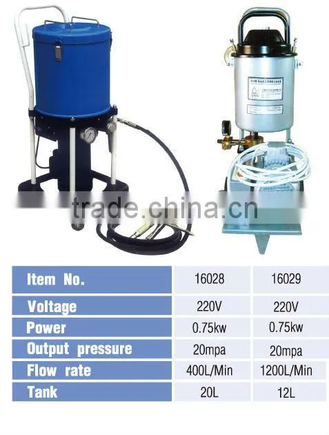Pedal Grease Injector