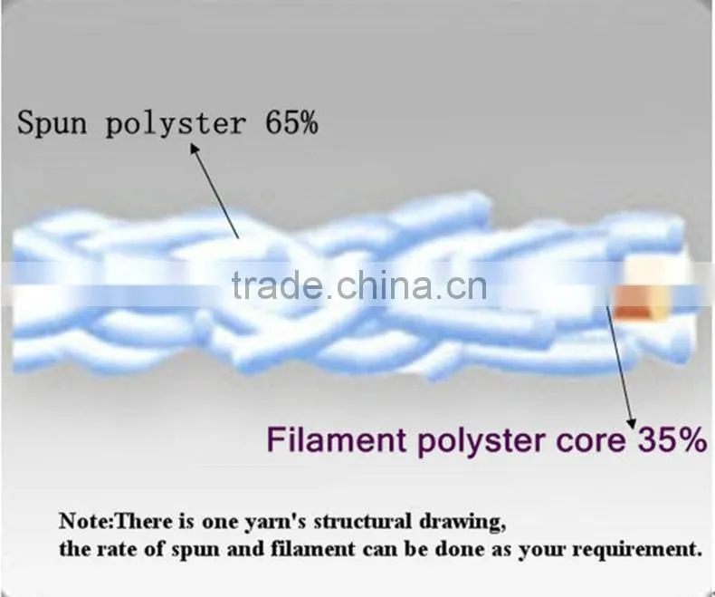 Best selling Cotton Polo Shirts Poly Spun Core sewing thread