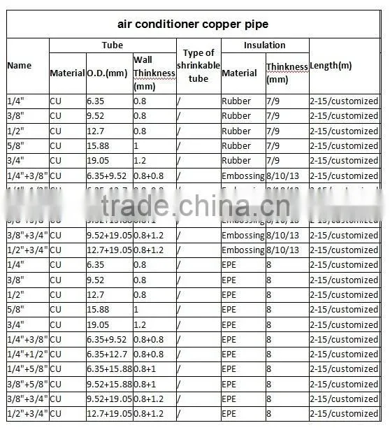 air conditioning parts copper pipe for air conditioner