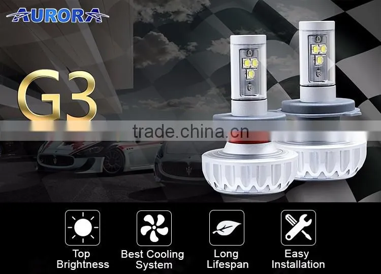 Auto lighitng LED H4 headlight automotive led light