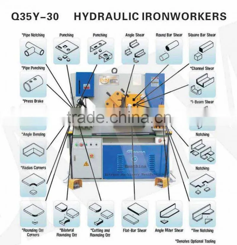 Q35Y-30 ironworks for folding tables