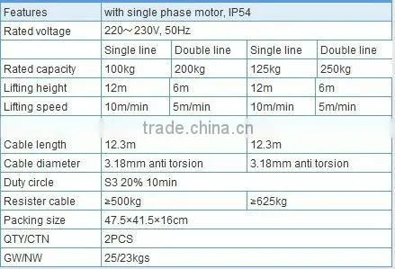 electric cable hoist 125/250kg