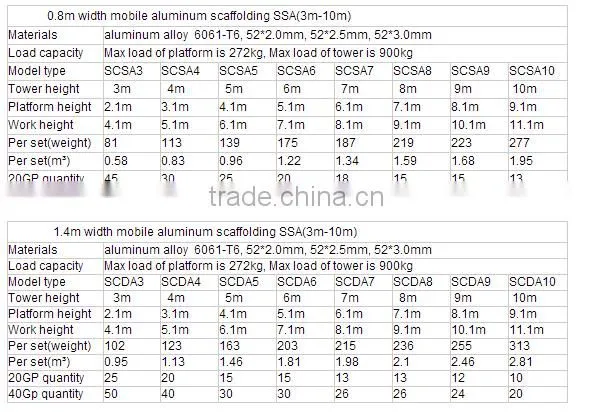 Aluminum scaffolding tower mobile frame scaffolding
