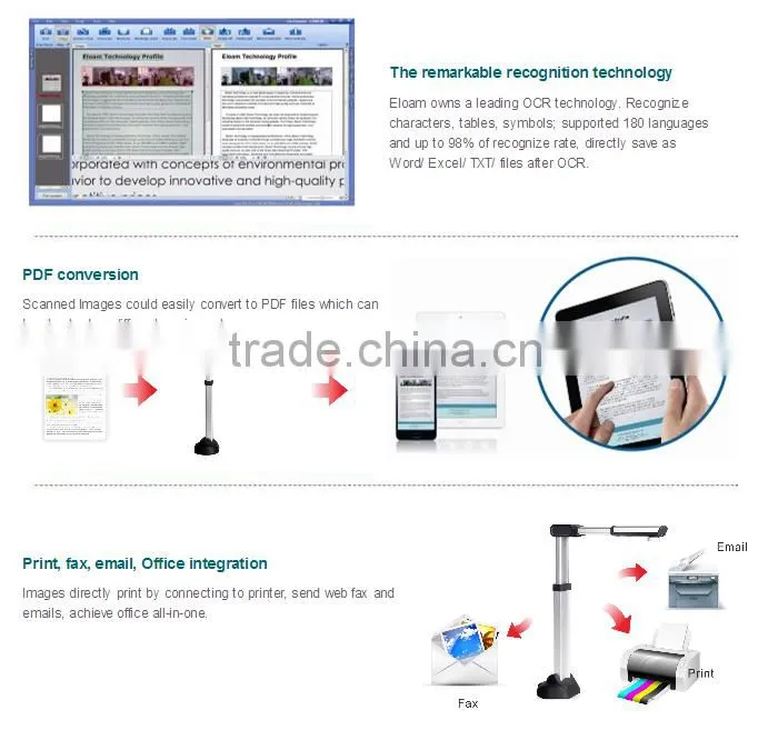 A2 portable OCR document scanner for office with 15mega pixels camera