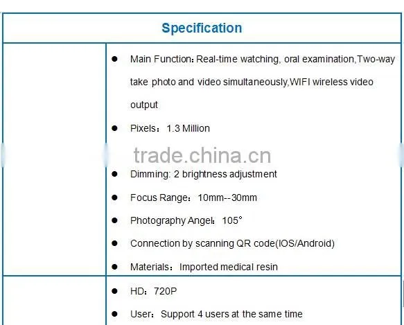 Visible multi-function intraoral camera wirelss connection real time observation dental camera for family health