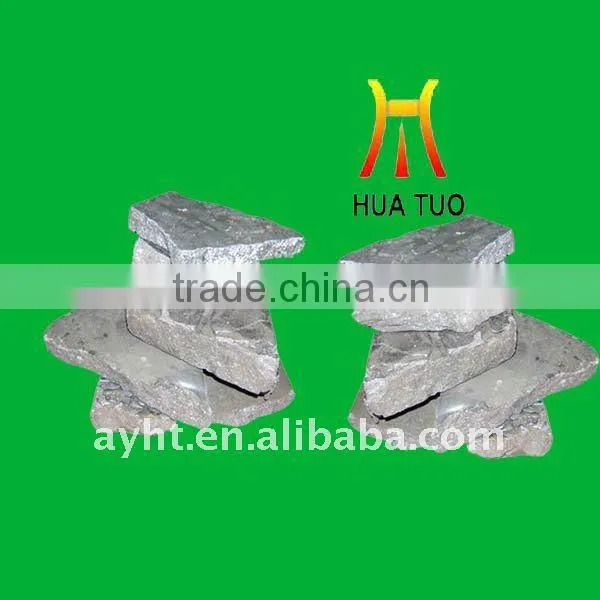 Refined Silica Flour