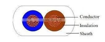 PVC flat cord wire 300/300V flexible copper conductor