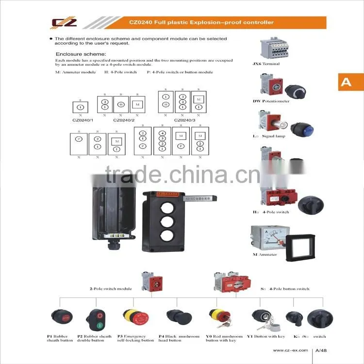 2016 Hot Sale ATEX and IECEx GRP Control box