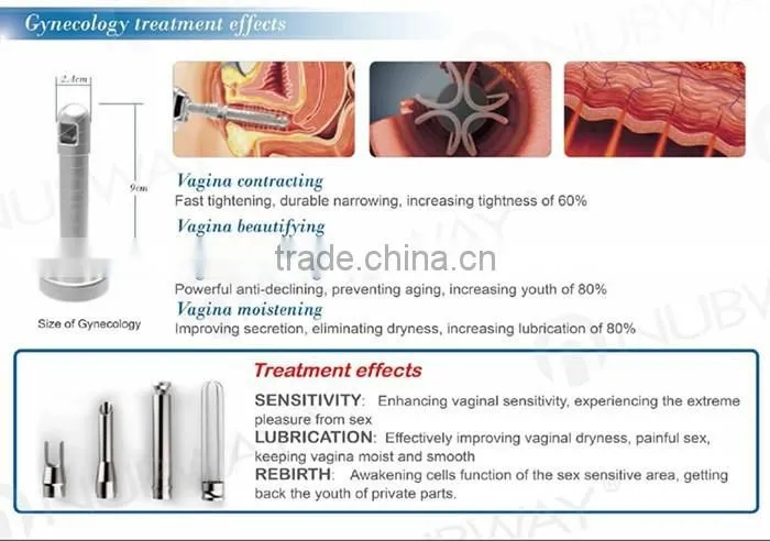 40W Fractional CO2 Laser Acne Scar & Wrinkle Removal / Co2 Laser Surgical Product Vaginal Applicator