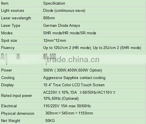 KLSi best hair removal beauty machine/808 diode laser hair removal