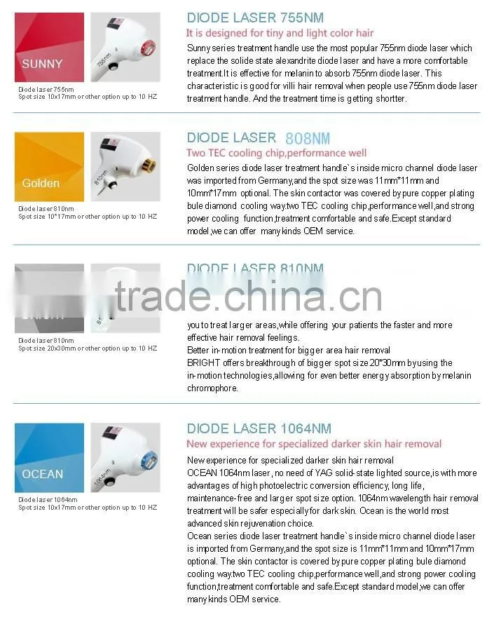 Alexandrite laser 755 / 808 / 1064nm combination 808nm diode laser hair removal machine