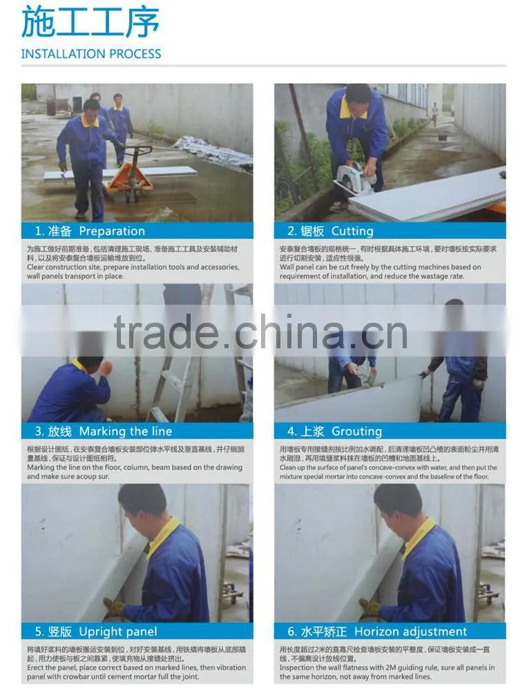 anti impact cement foam sandwich pane machine