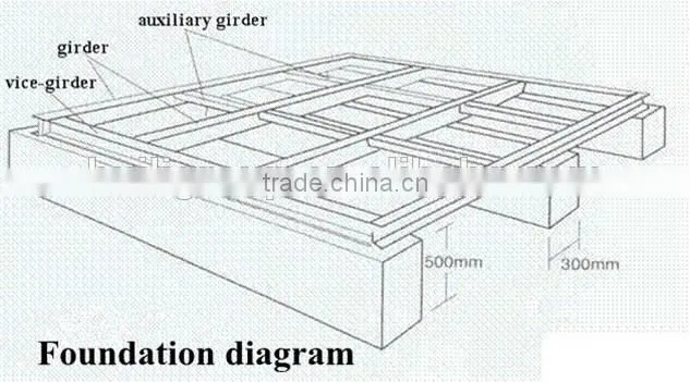 High quality SMC FRP GRP sectional water storage tank with large volumes