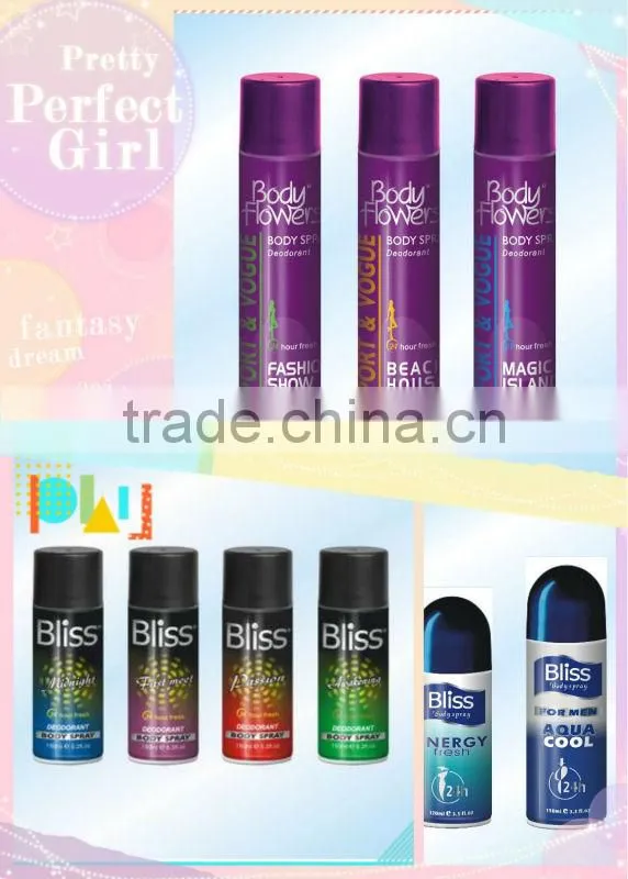 Deodorant/deodorant spray