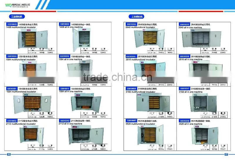 Quail farming used incubator,used chicken egg incubator for sale 88 eggs