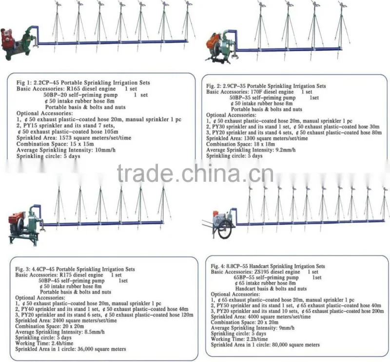 new agriculture machines portable sprinkling irrigation set