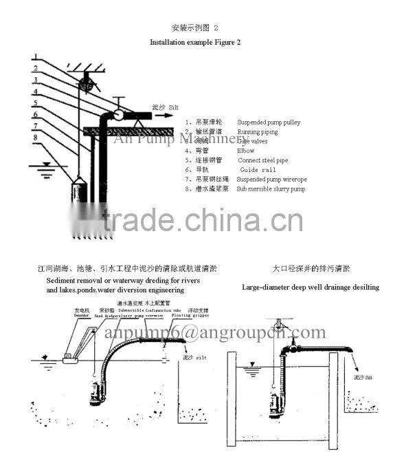 Submersible gravel pump Wear resistant and corrosion Boat hot sale with high quality submersible sludge pump