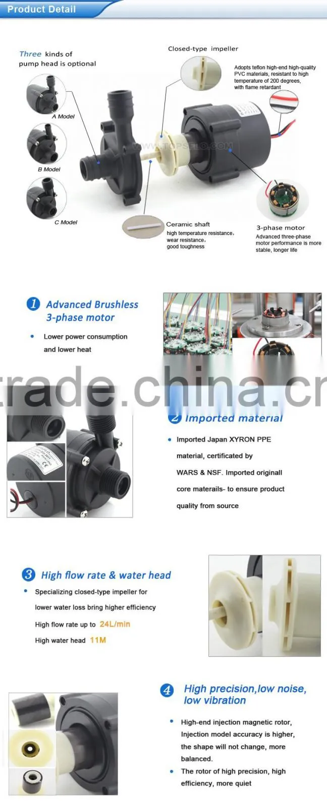 20L/min,8Meter Brushless DC Small Fountain Pump