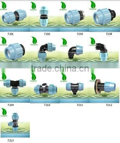 thread joint pp compression fitting coupling