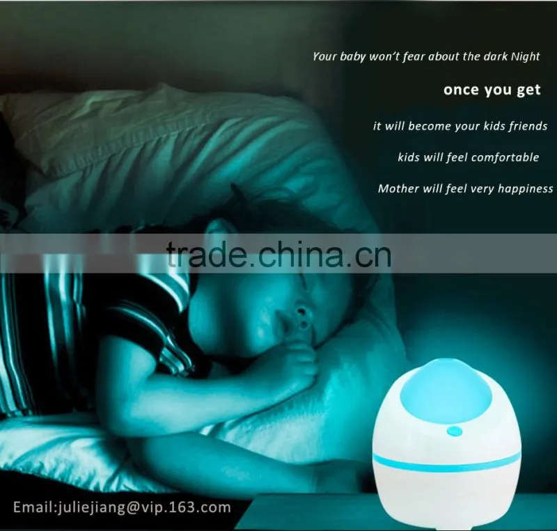 Cool Mist USB Mini Portable Quiet Personal Travel Humidifier with Night Light, Auto Safety Shut-off,Timer function, Adapter & Fi