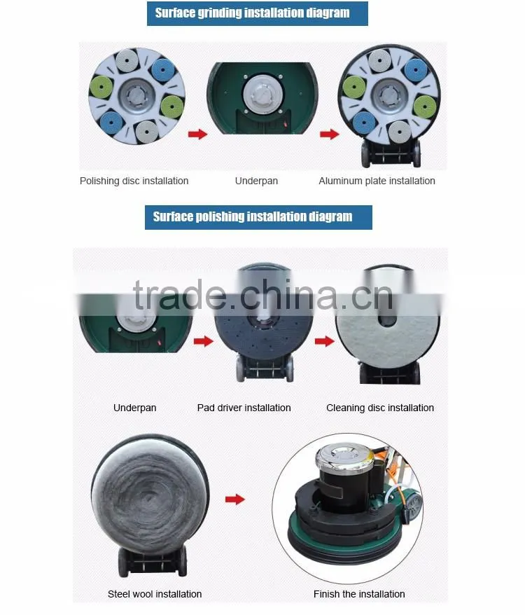terrazzo and floor polishing and cleaning machine