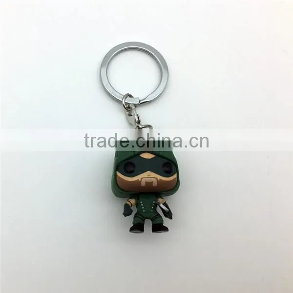 2017 New Movie ALIEN POP figure key chain, ALIEN pocket POP keychain,MINI PVC keychain