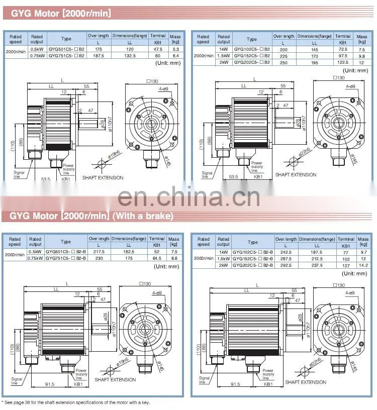 Jacquard machine servo motor FUJI 1KW GYG102C5-RG2-B + RYH152F5-VV2