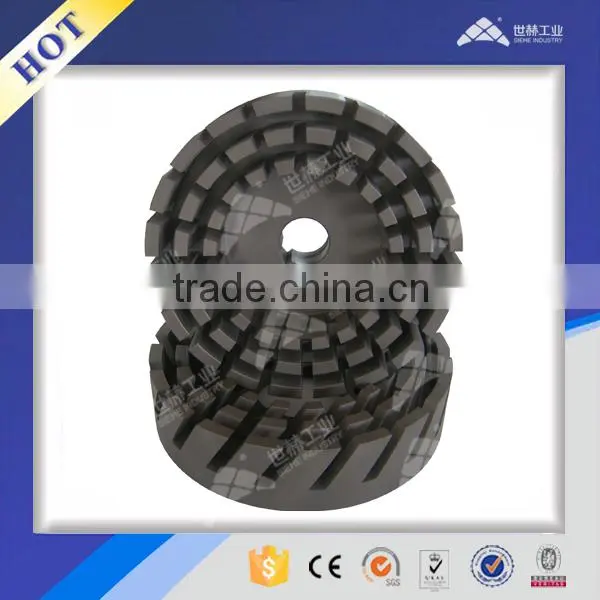 Small Inline High shear emulsifier