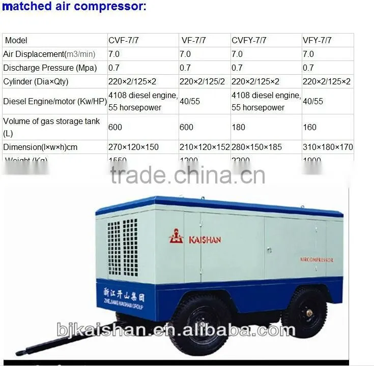 hotsale deep water well drilling rigs KQD120B for sale