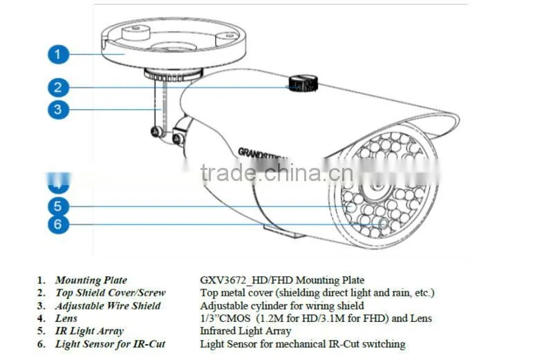 VOIP GXV3672_HD high definition Outdoor Day/Night IP Camera