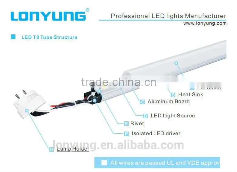 Best selling t8 led tube wholesale 3ft 4ft 5ft led fluorescent lamp t8 for homes